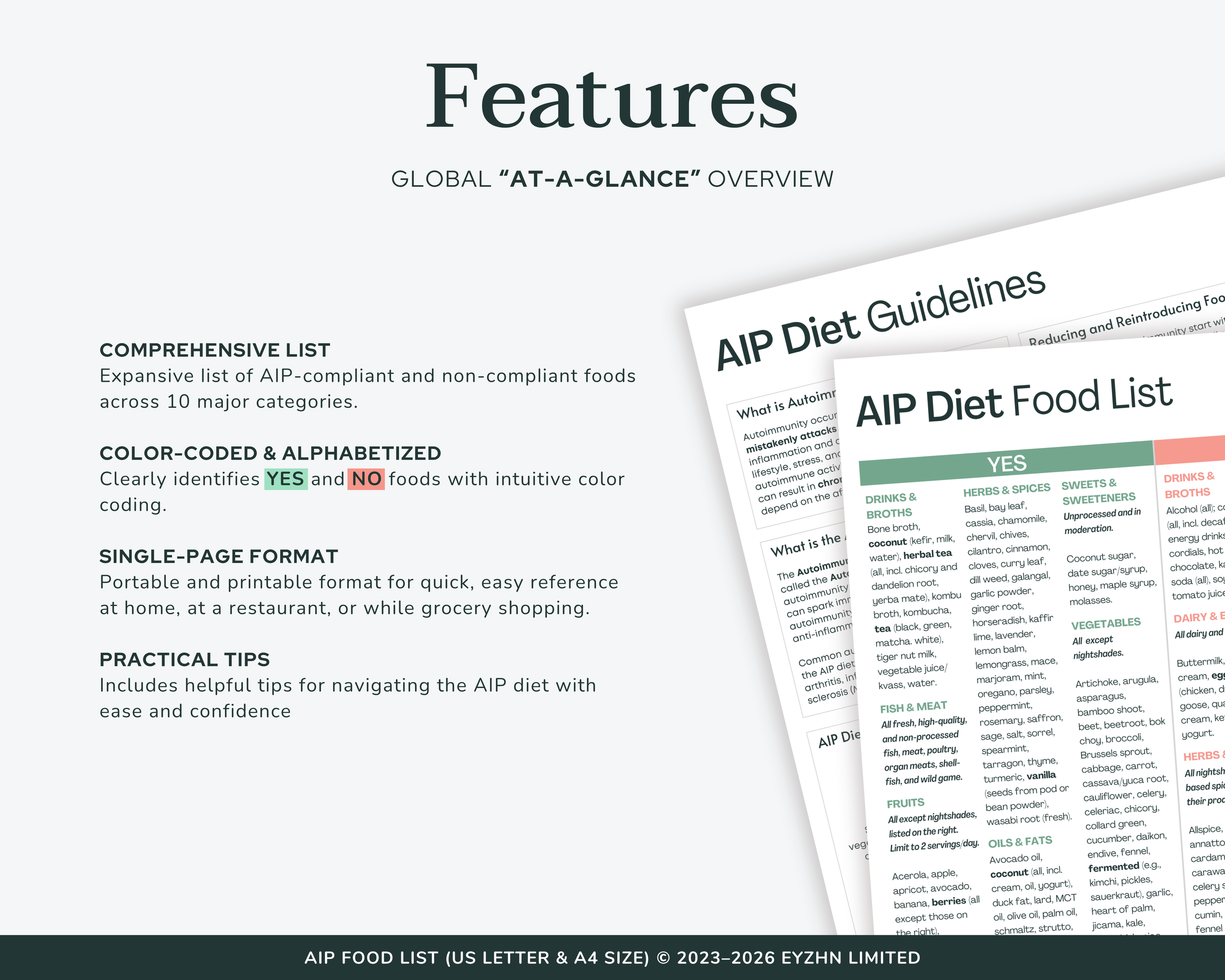 AIP Diet Food List Key Features Breakdown