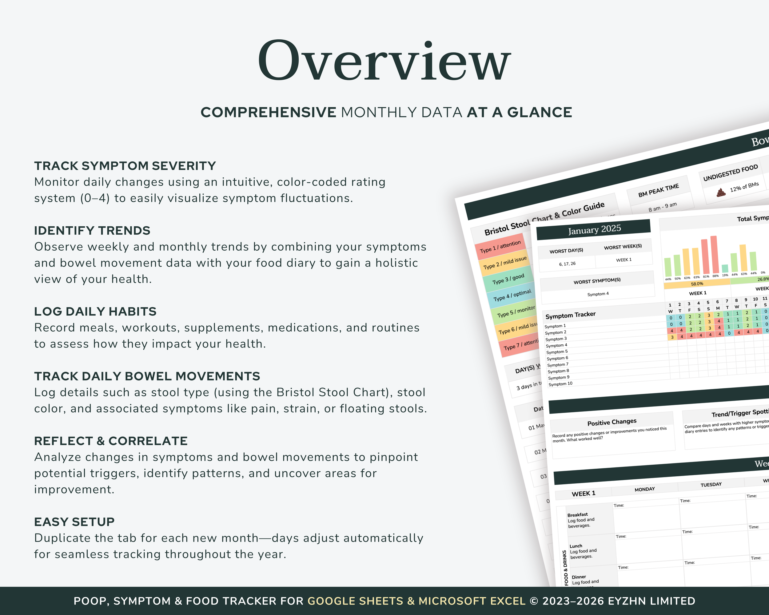 Poop & Symptom Tracker Overview