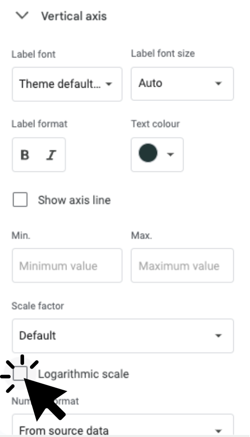 Uncheck Logarithmic