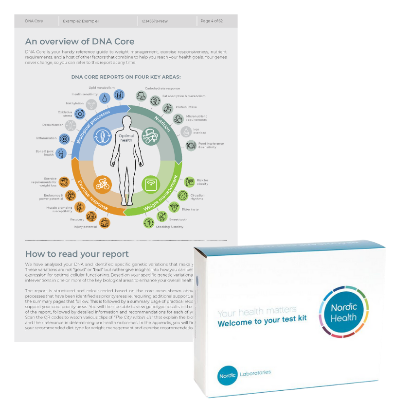 DNA Core Testing Package