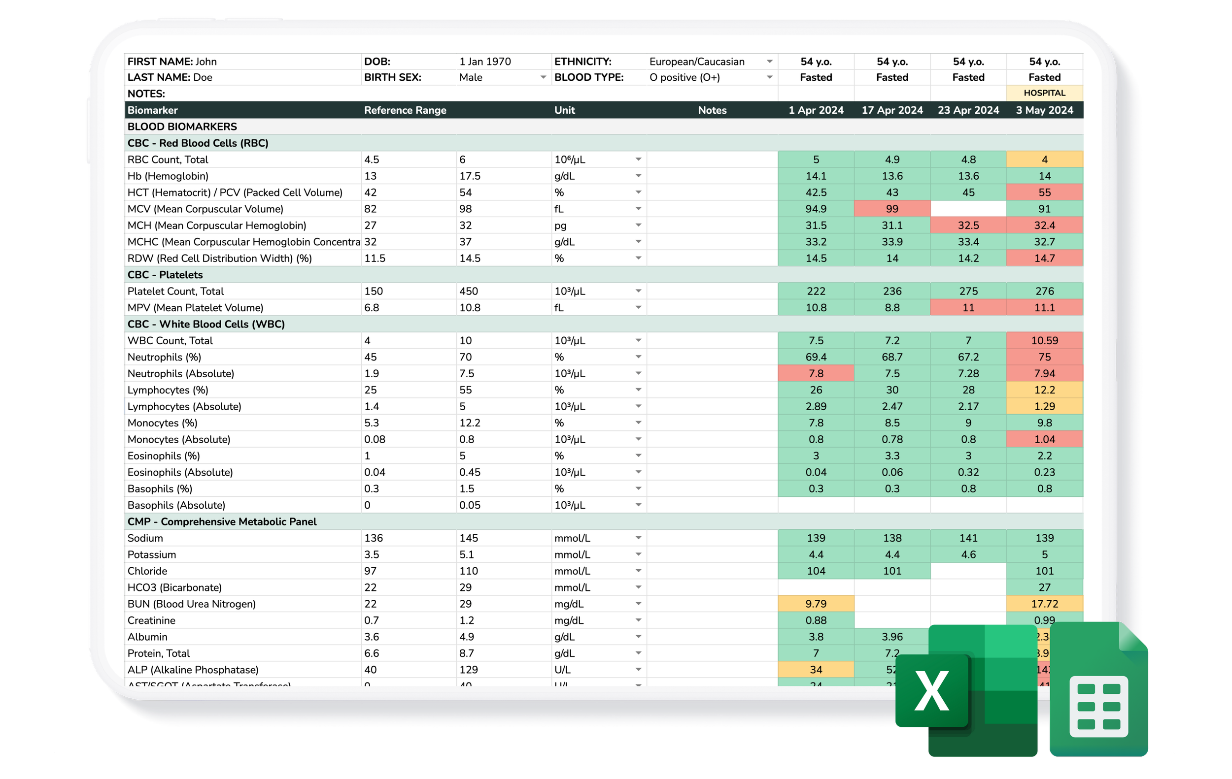 Blood Test Tracker Lite