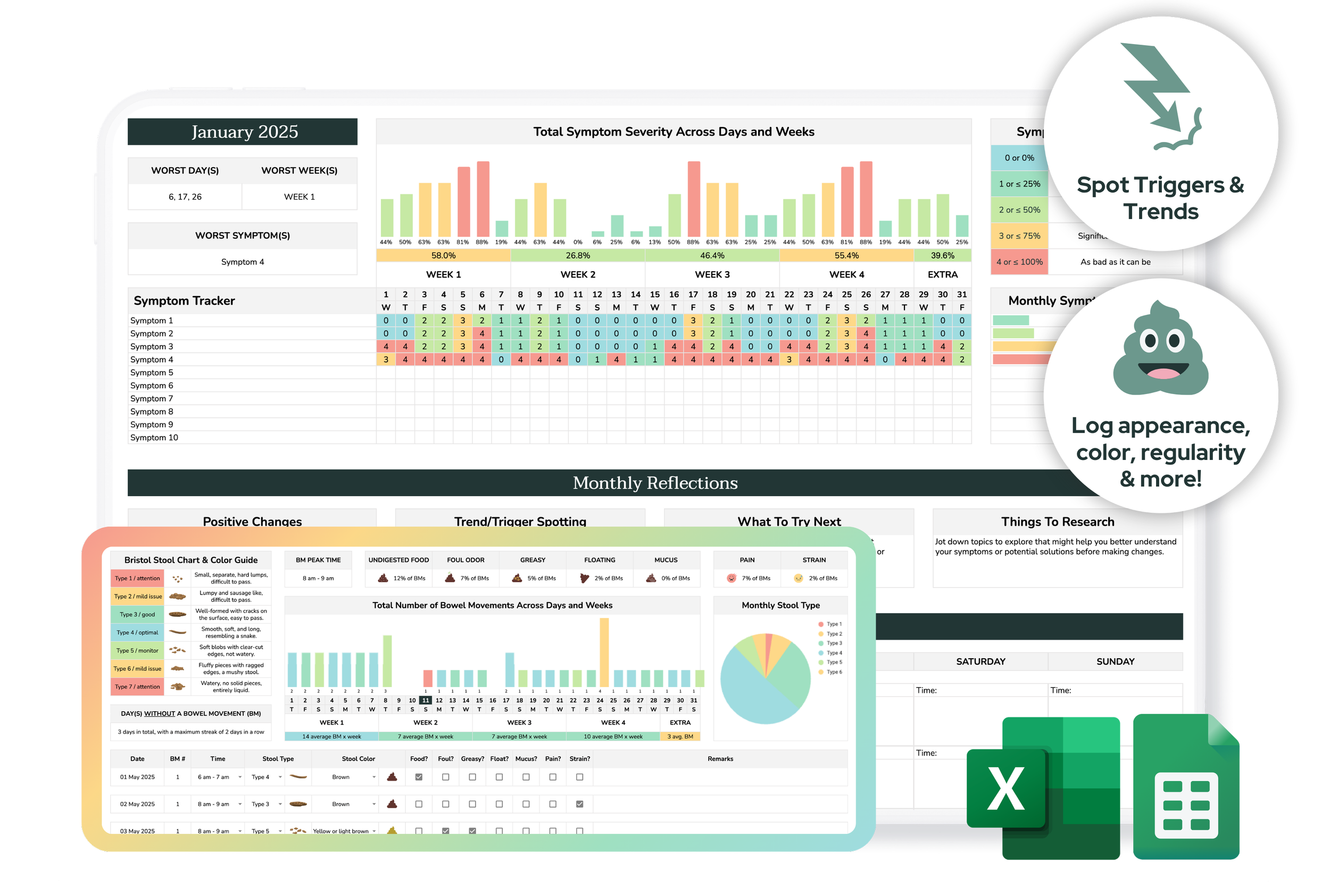 Poop, Symptom & Food Tracker