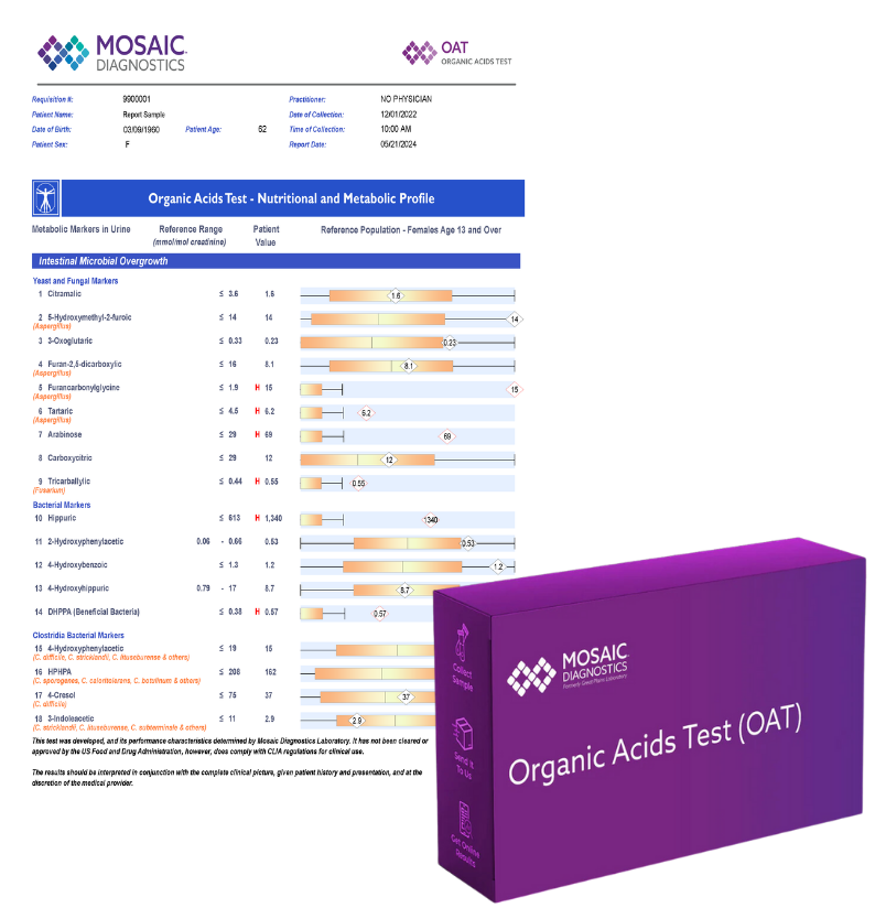 OAT Testing Package - Eyzhn.co
