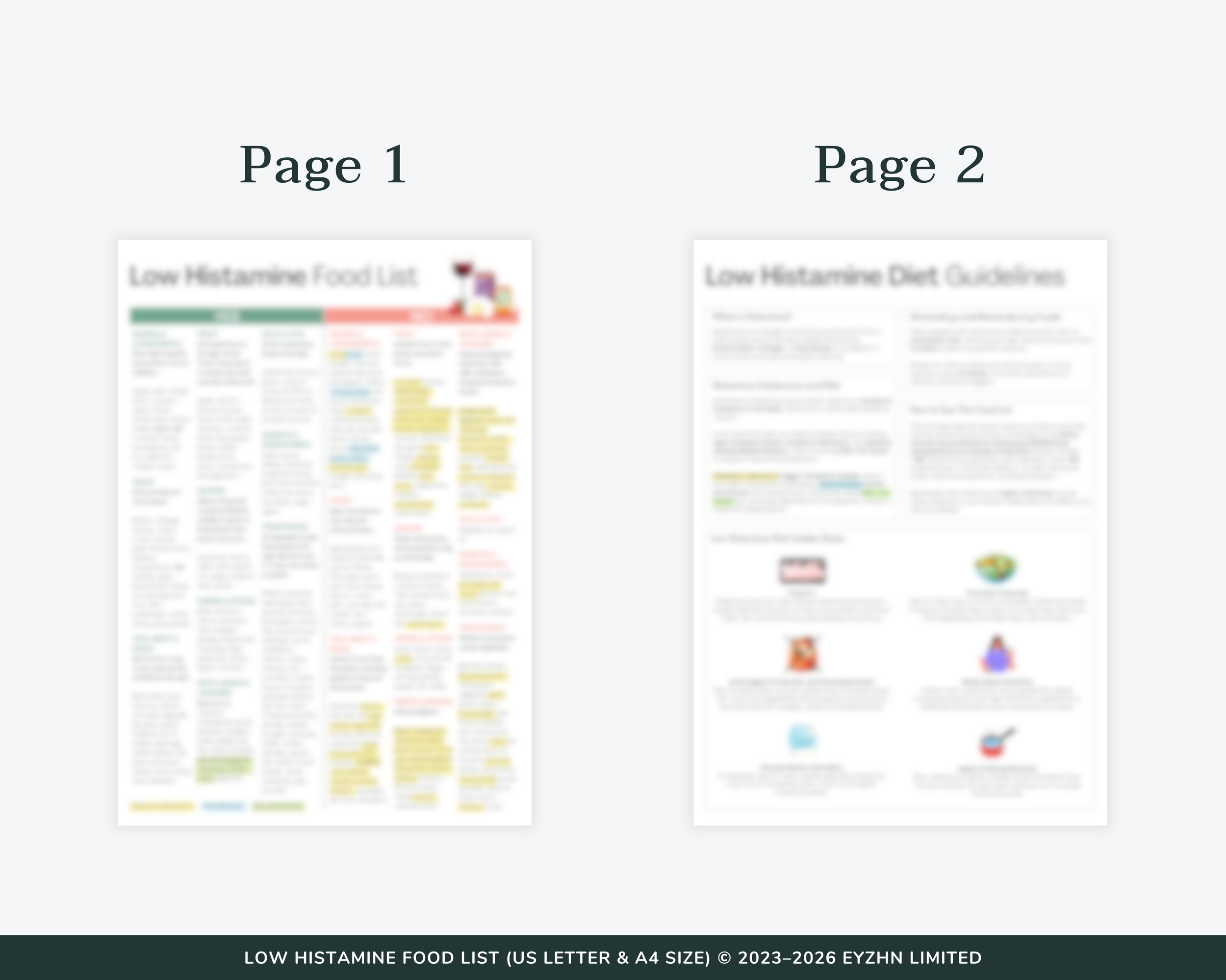 Full Page Preview of Printable Low Histamine Food Reference Chart