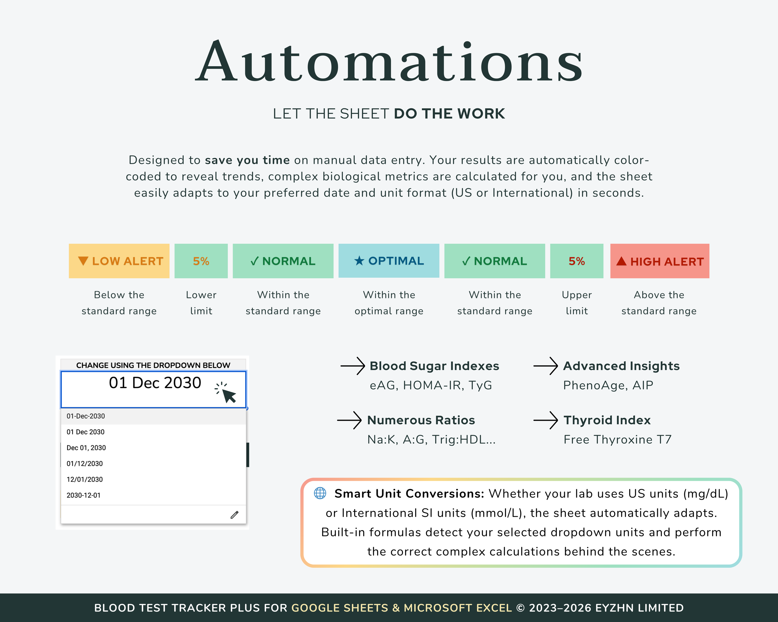 Automations