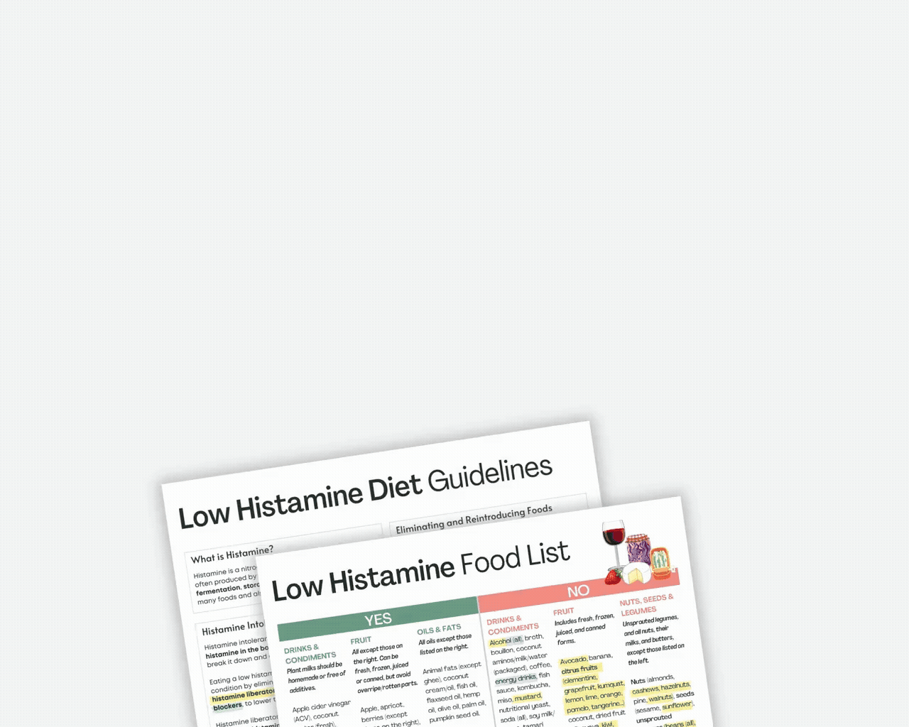 Low Histamine Food List Digital Download Animation