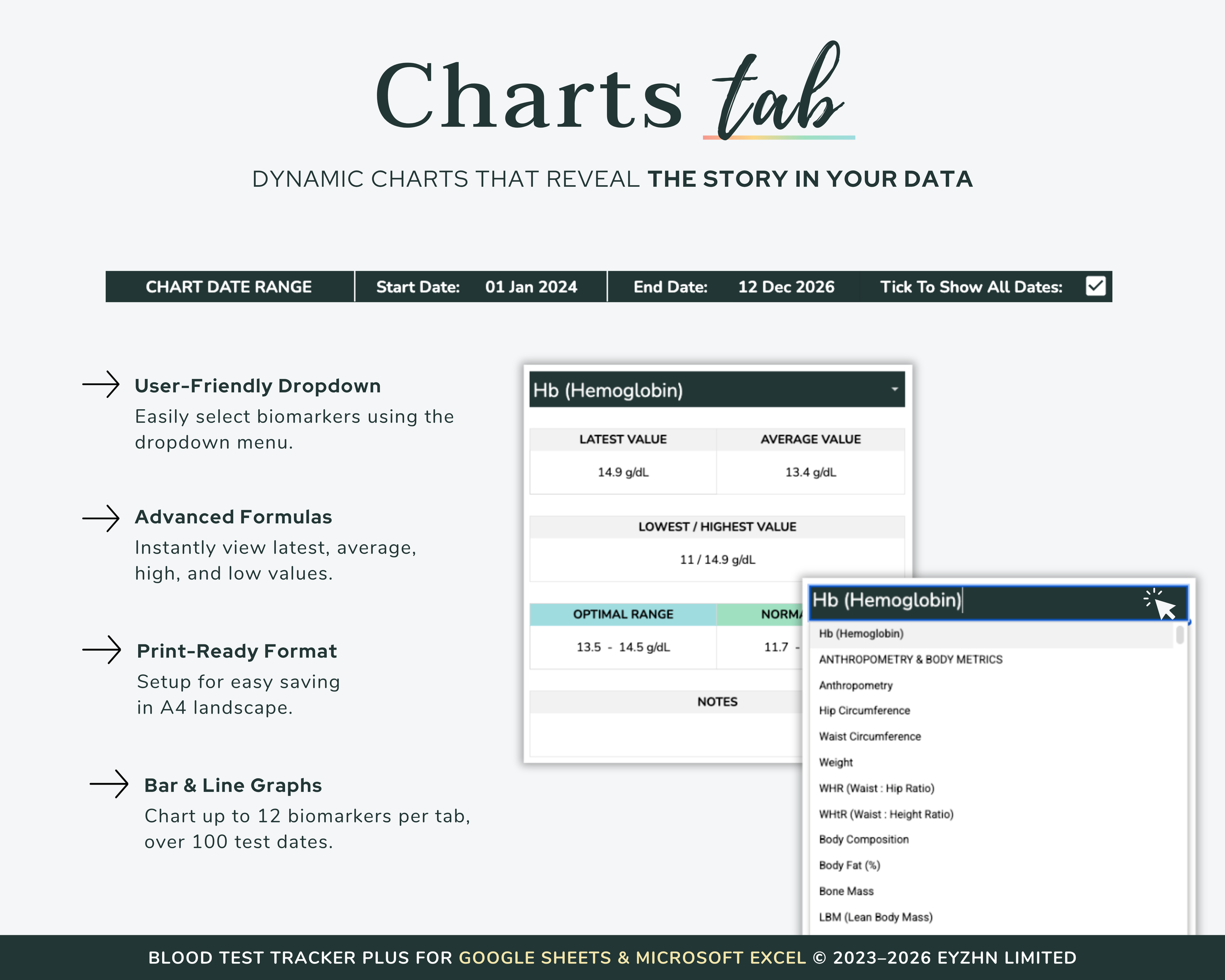 Charting Features
