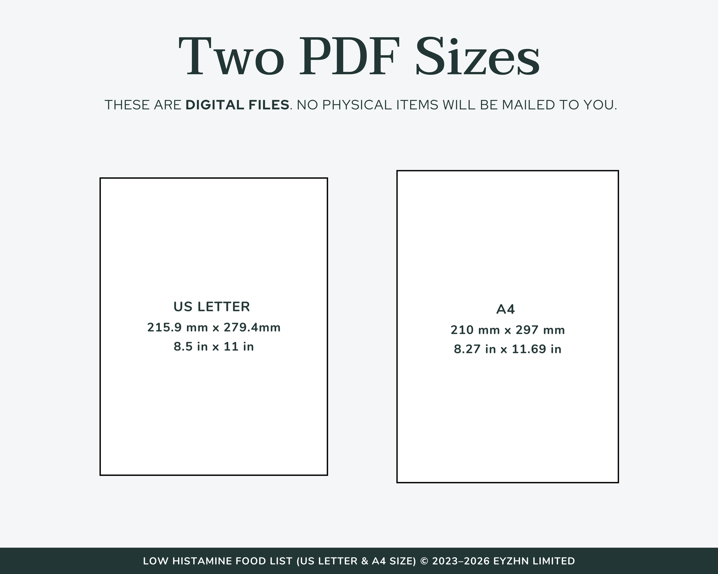Printable Low Histamine Food List PDF Sizes A4 and US Letter