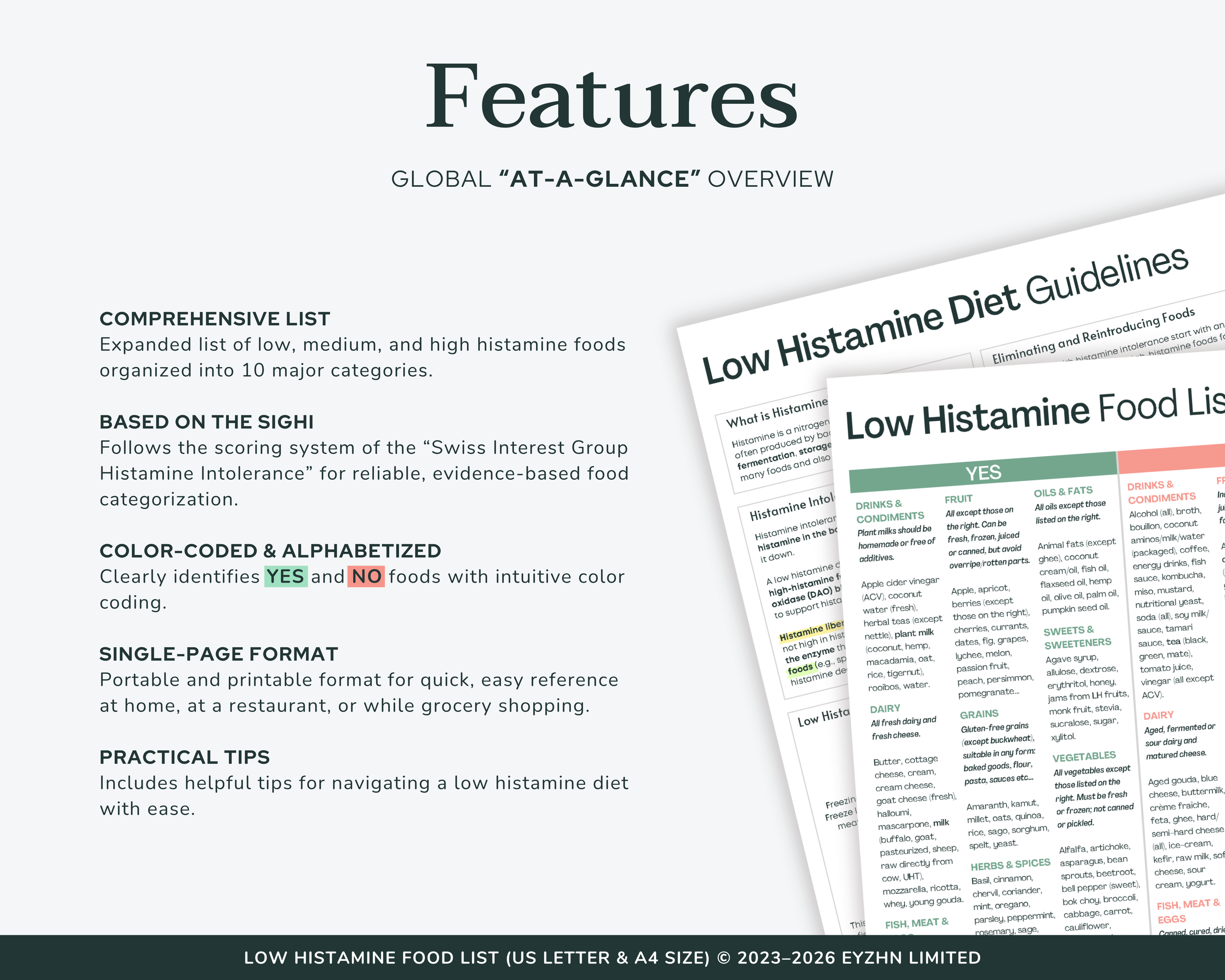 Low Histamine Food List Key Features Breakdown