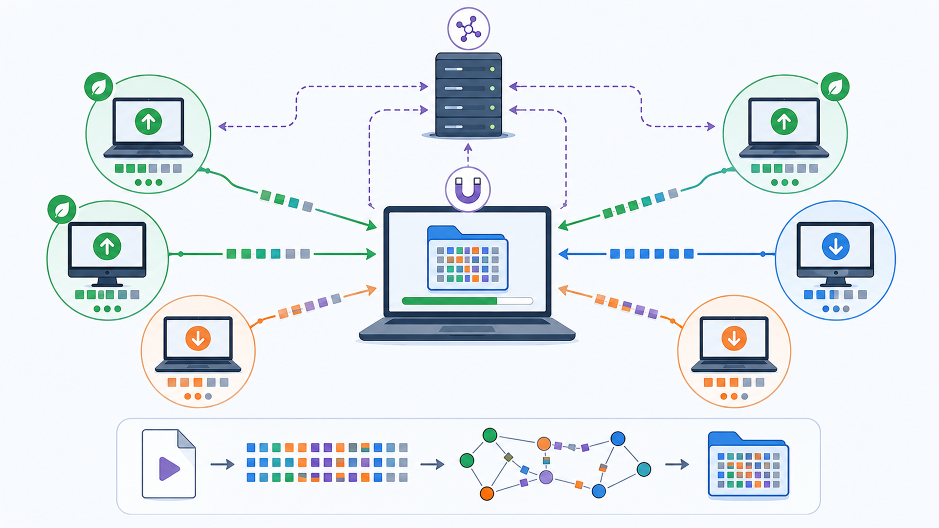 Timeline illustration of major torrent and peer-to-peer copyright cases