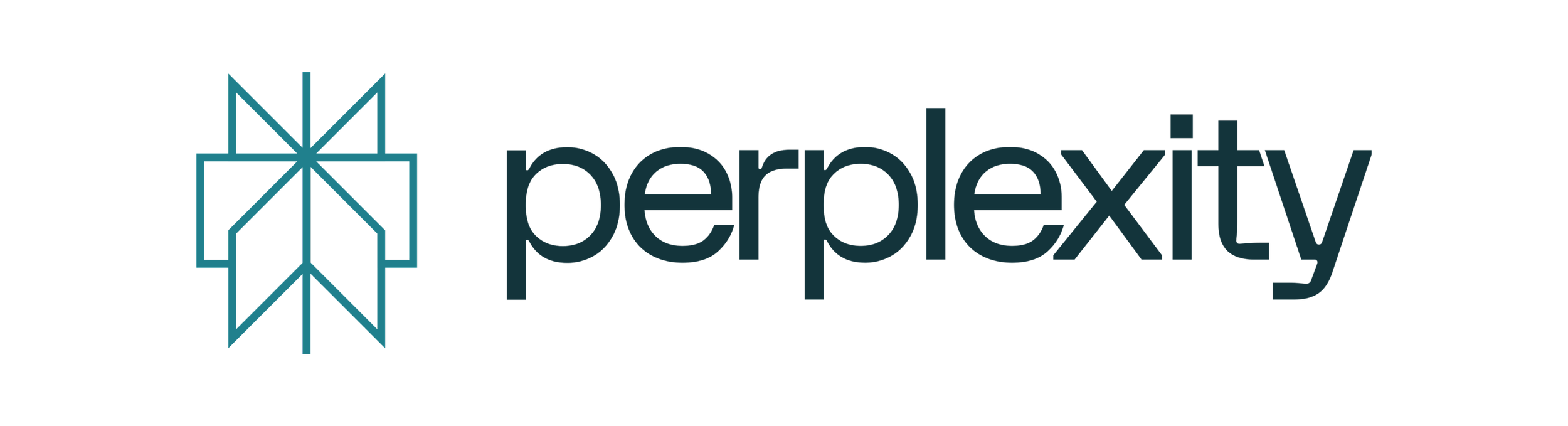 Perplexity