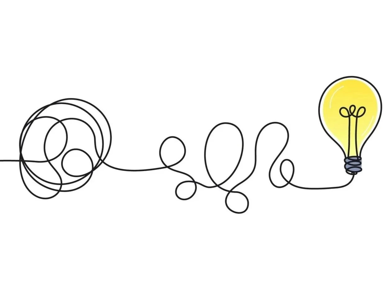 Execution clarity and decision flow illustration