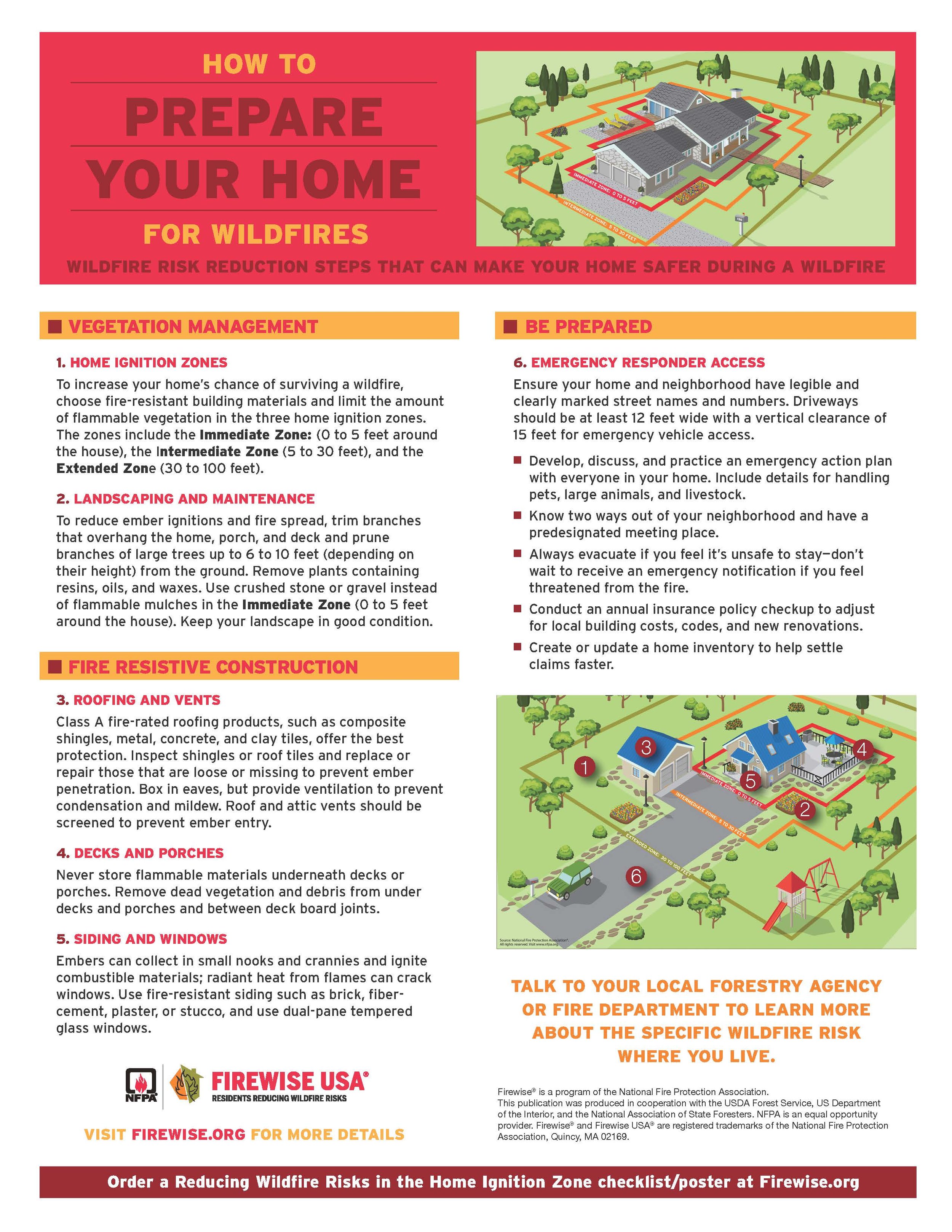 Firewise How to Prepare Your Home for Wildfires fact sheet