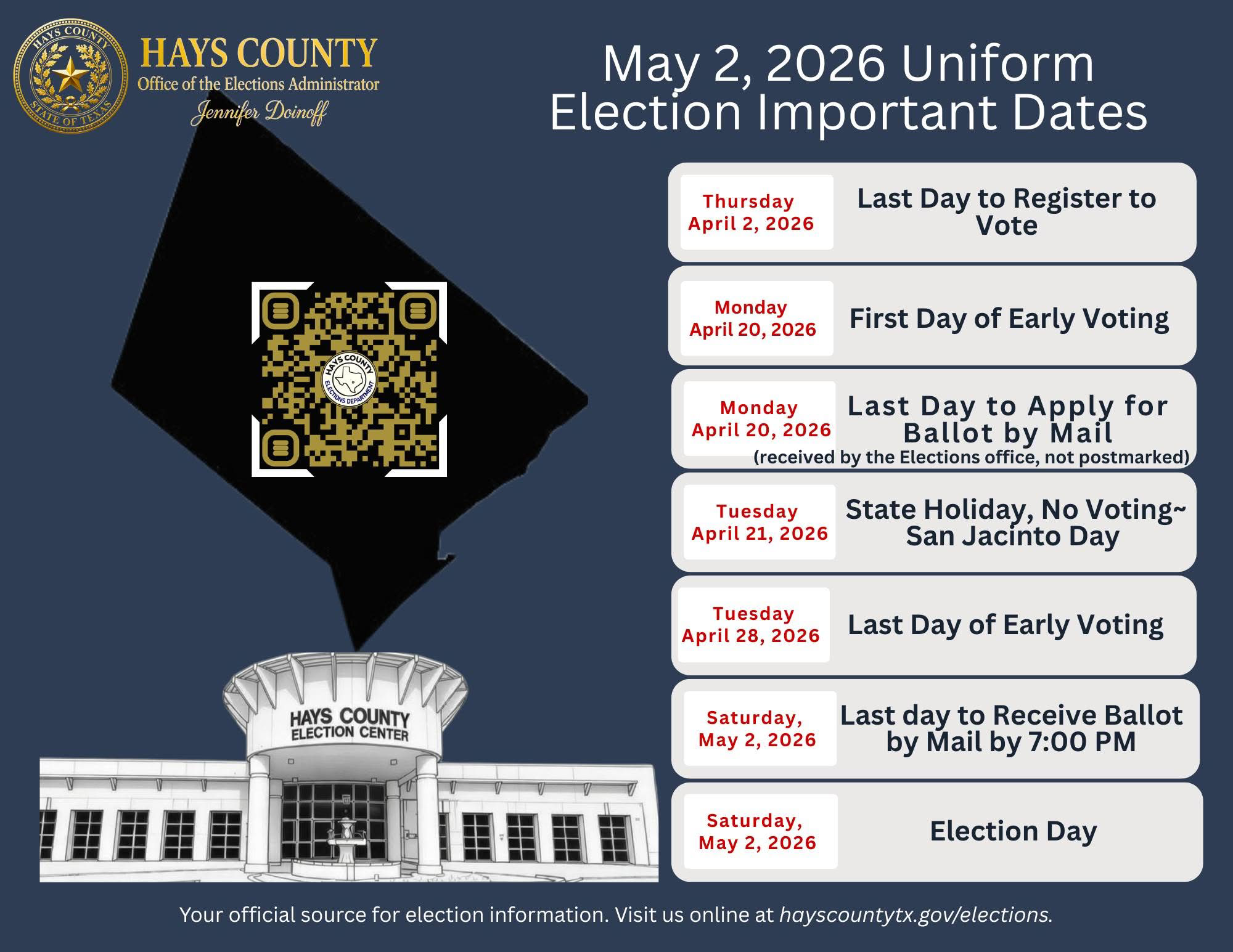 May 2, 2026 Hays County Uniform Election Important Dates — official flyer from the Hays County Office of the Elections Administrator, Jennifer Doinoff