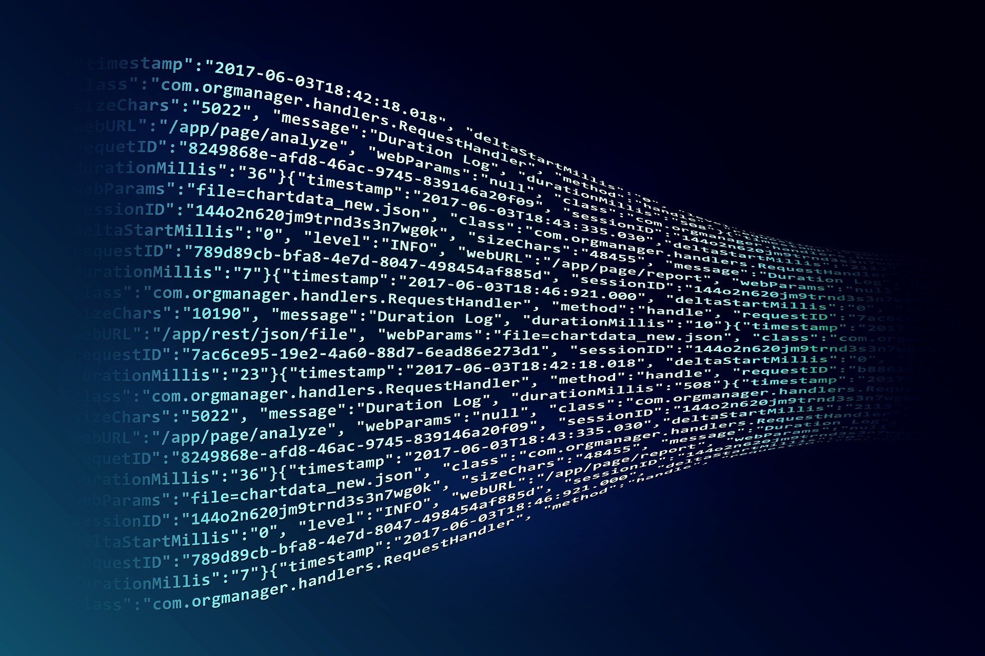 SearchGPT Using Real-Time Data