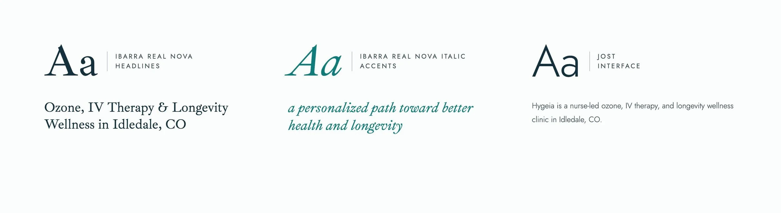 Hygeia website typography: Ibarra Real Nova, Ibarra Real Nova Italic, and Jost