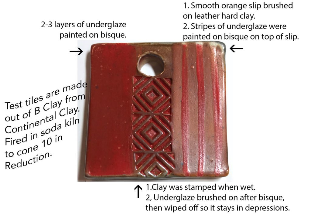 a guide to Emily Murphy's underglaze test tiles in the soda kiln.