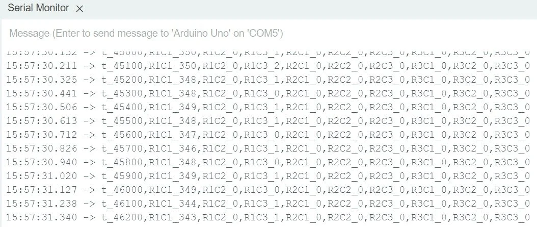 Matrix example quadrant 1 readout