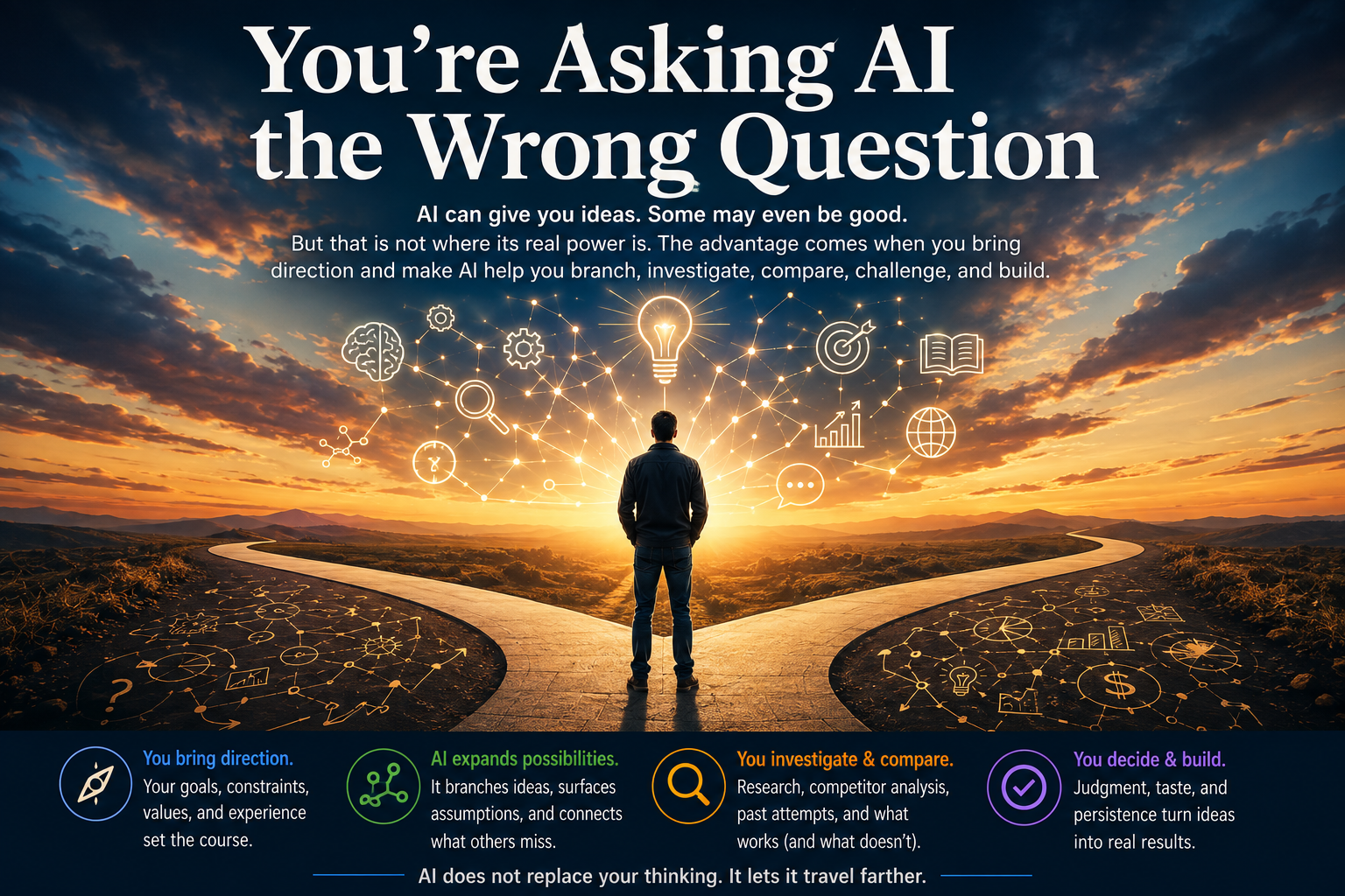 A person standing at branching paths while a network of ideas illustrates AI helping expand, investigate, compare, and develop human-directed ideas.