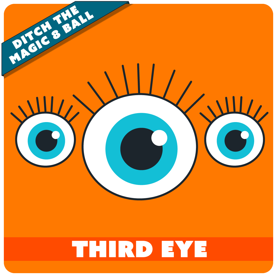 Third Eye Self-Coaching Tool