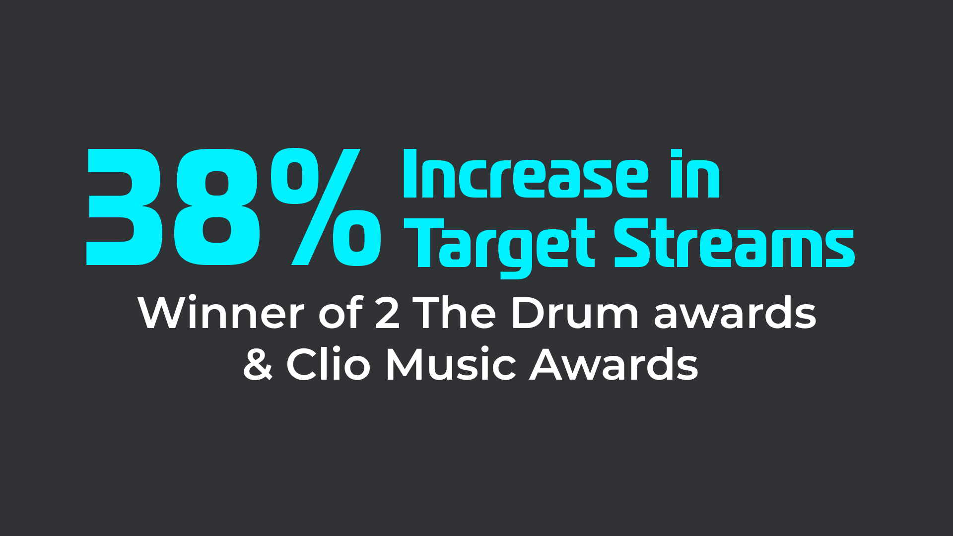 Cher Stats