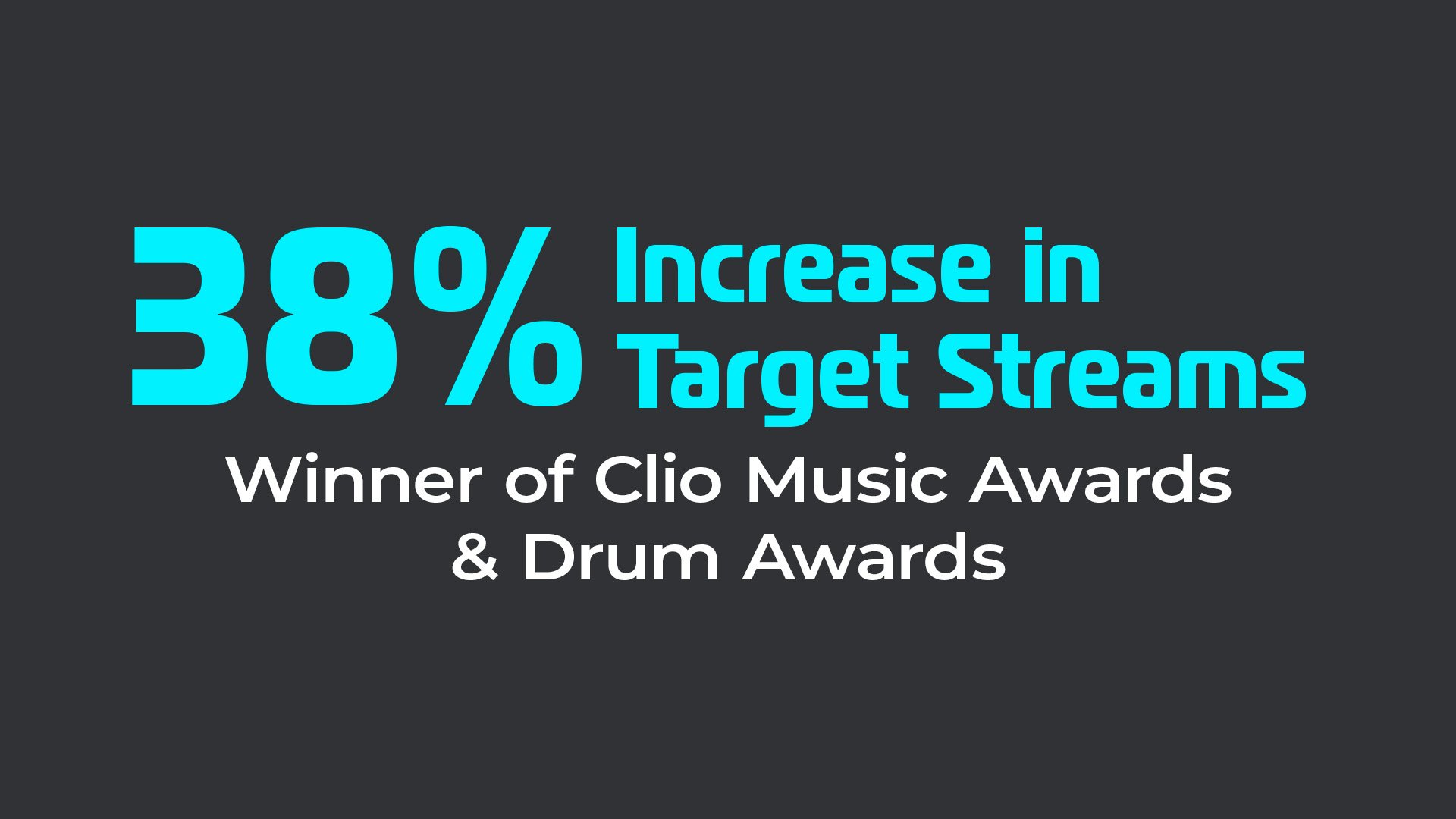 Cher Stats