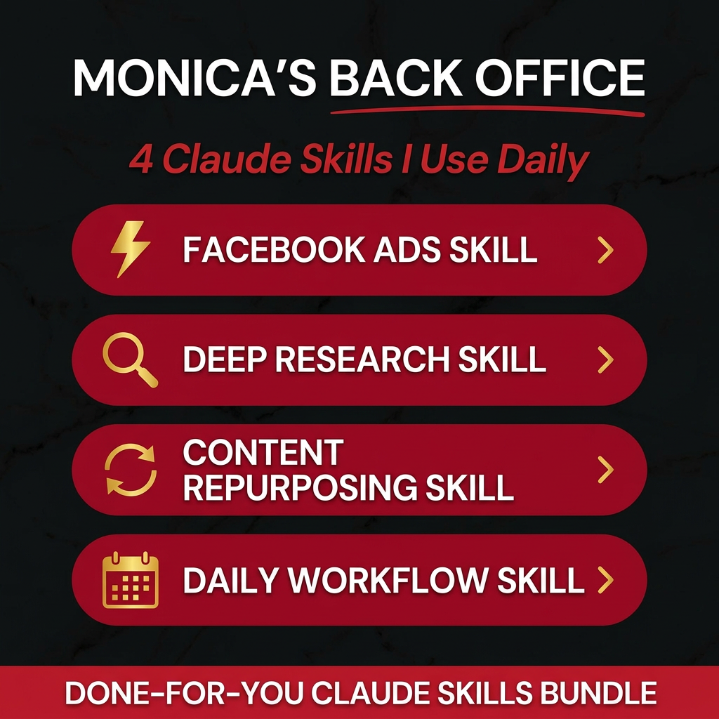 Monica's Back Office Skills