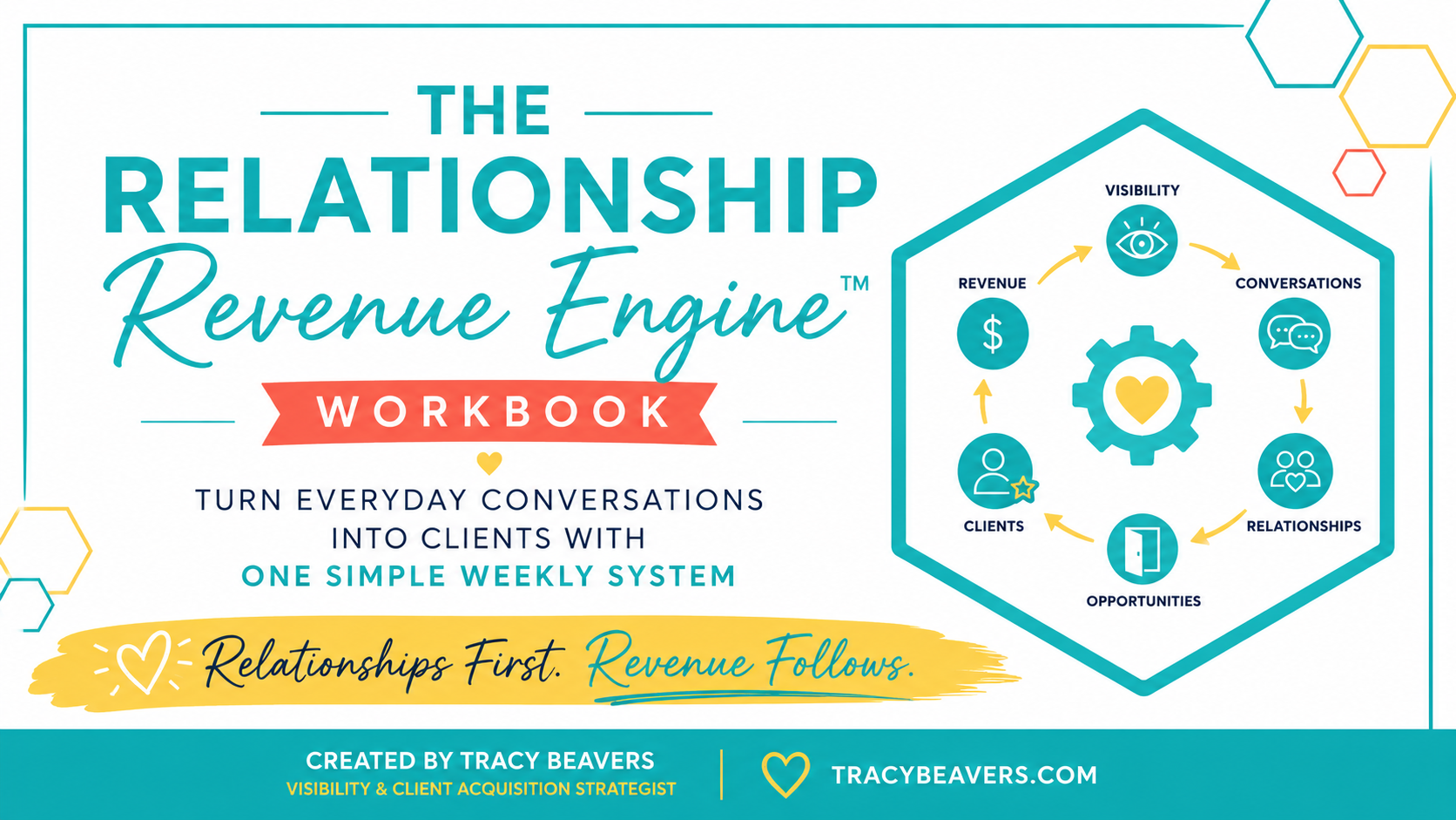 The Relationship Revenue Engine