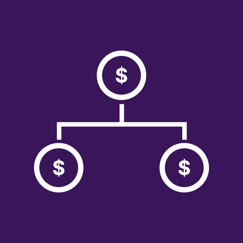 Revenue-Driven Alignment