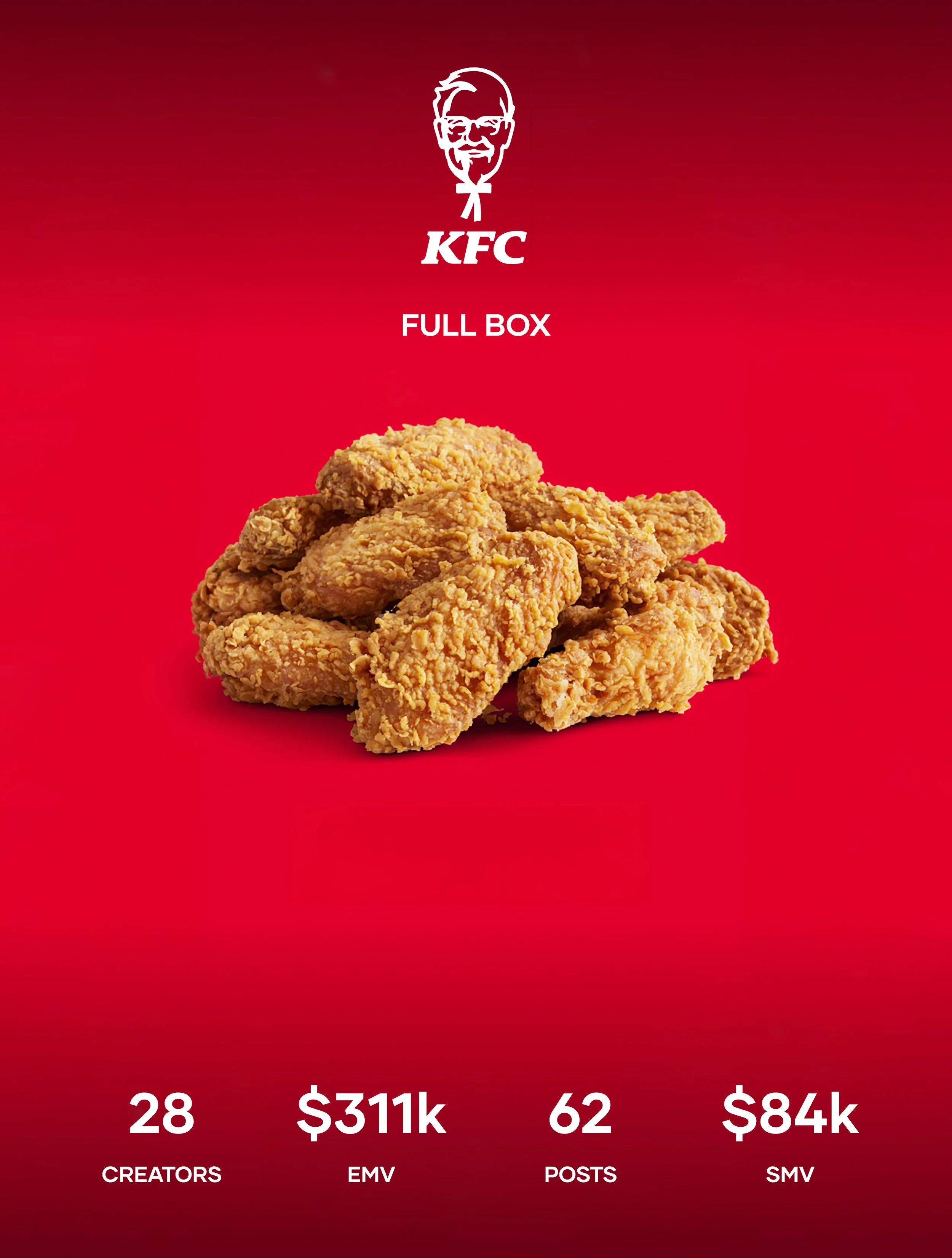 KFC Full Box