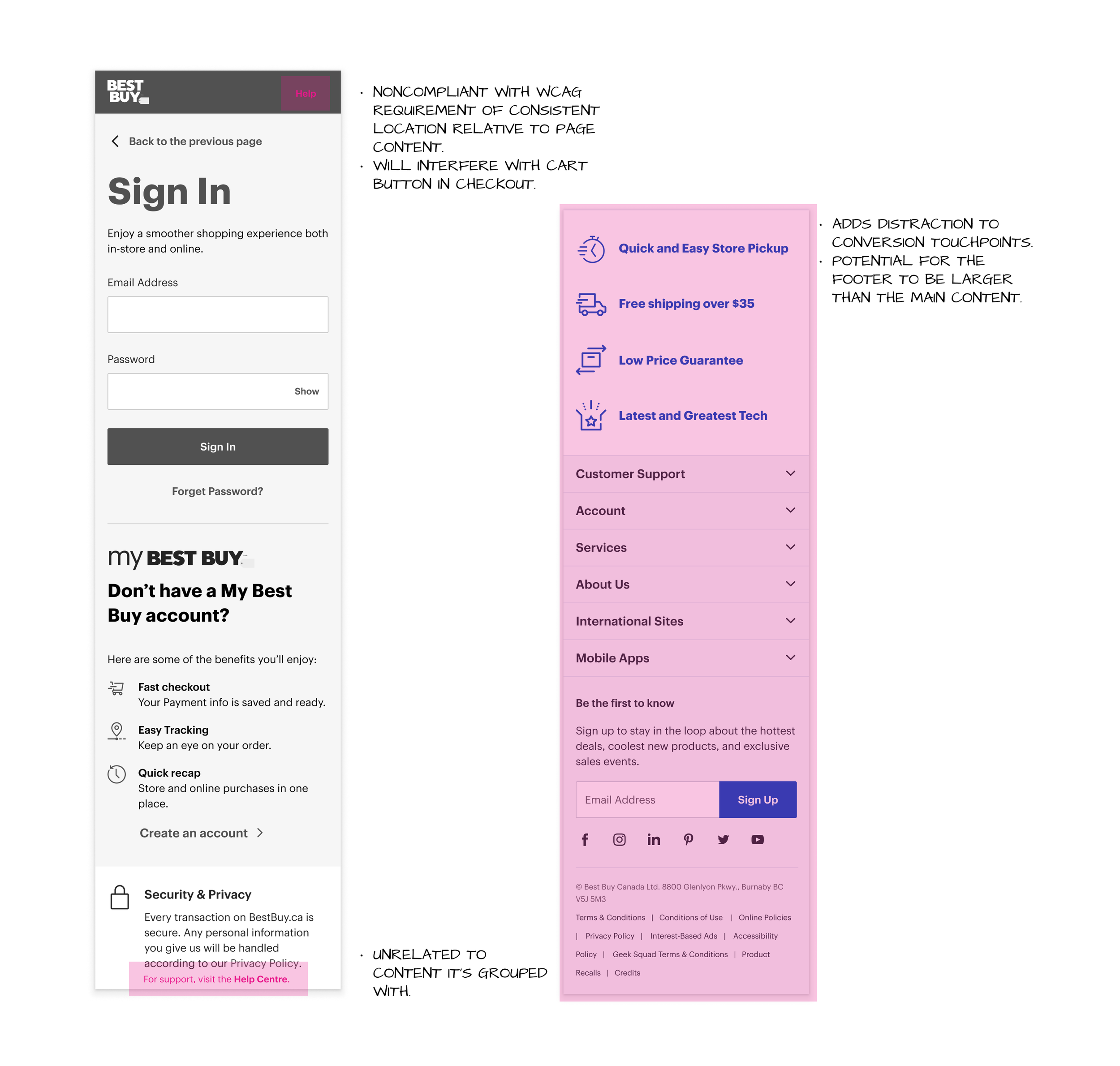 Ideas for adding a help mechanism on every page.