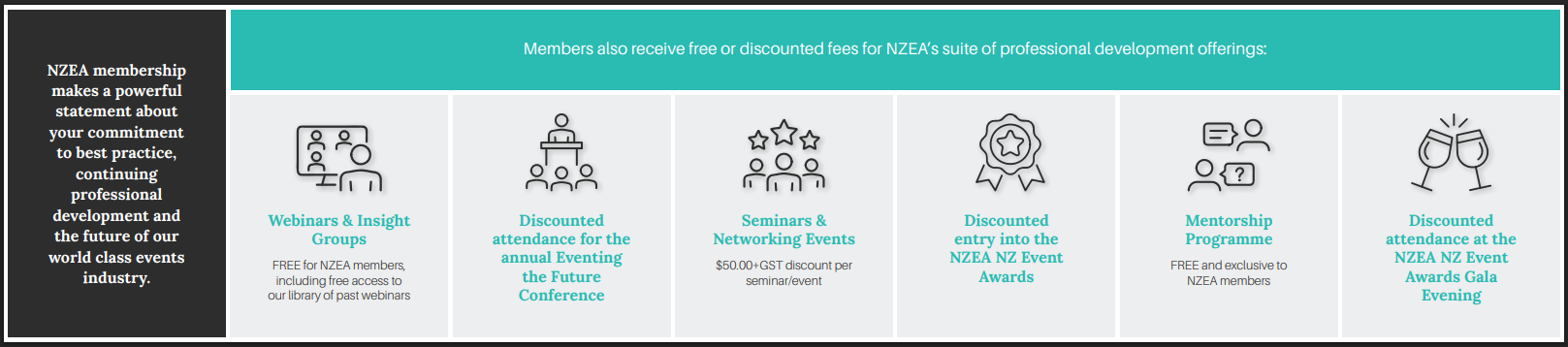 NZEA member benefits overview