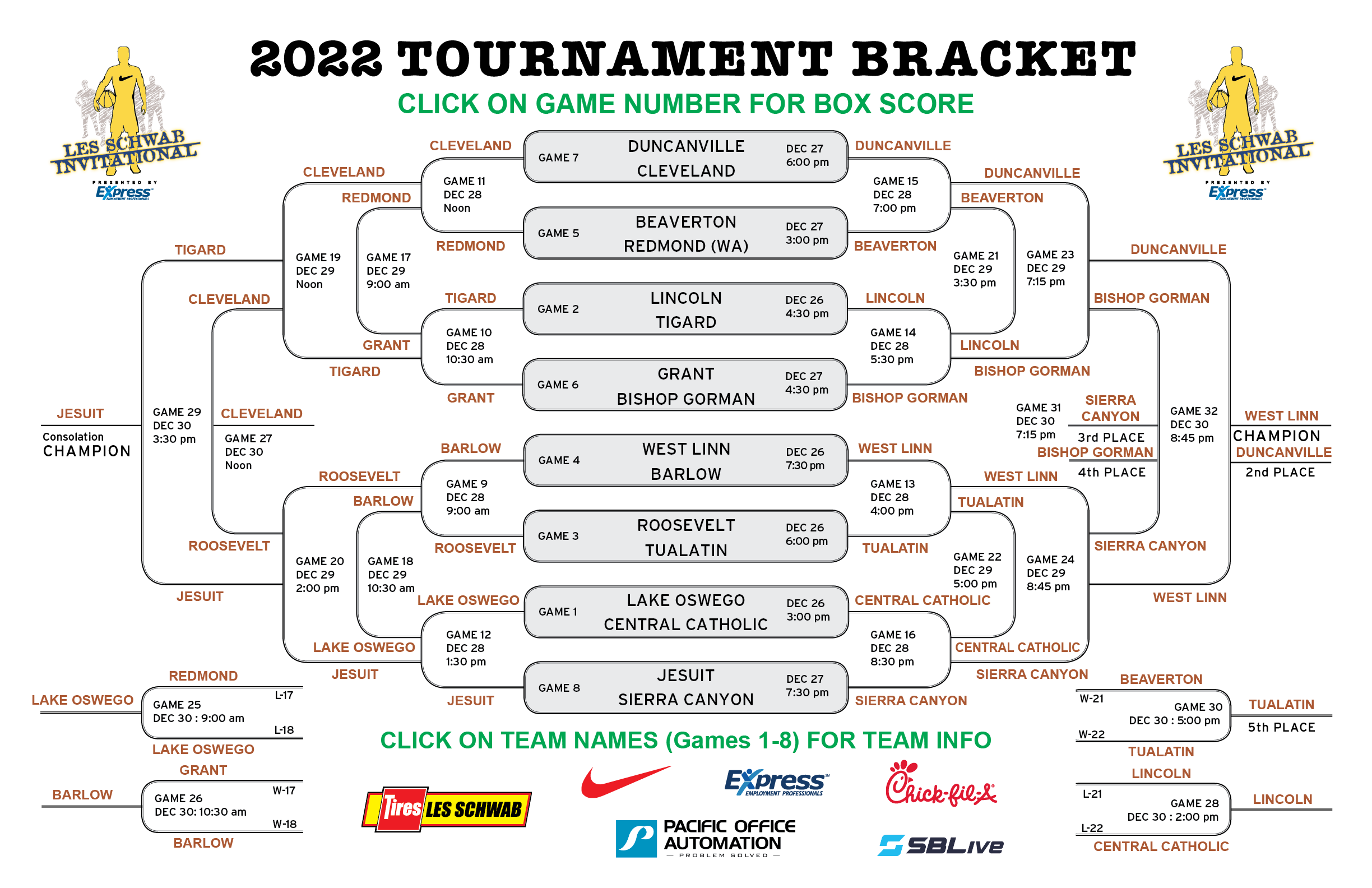 2022 LSI Tournament Bracket