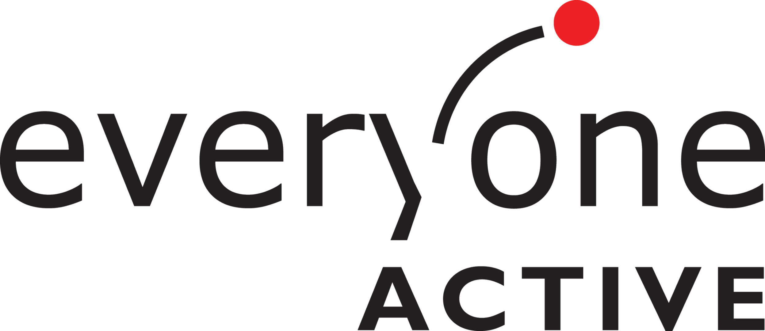 Everyone Active - SLM