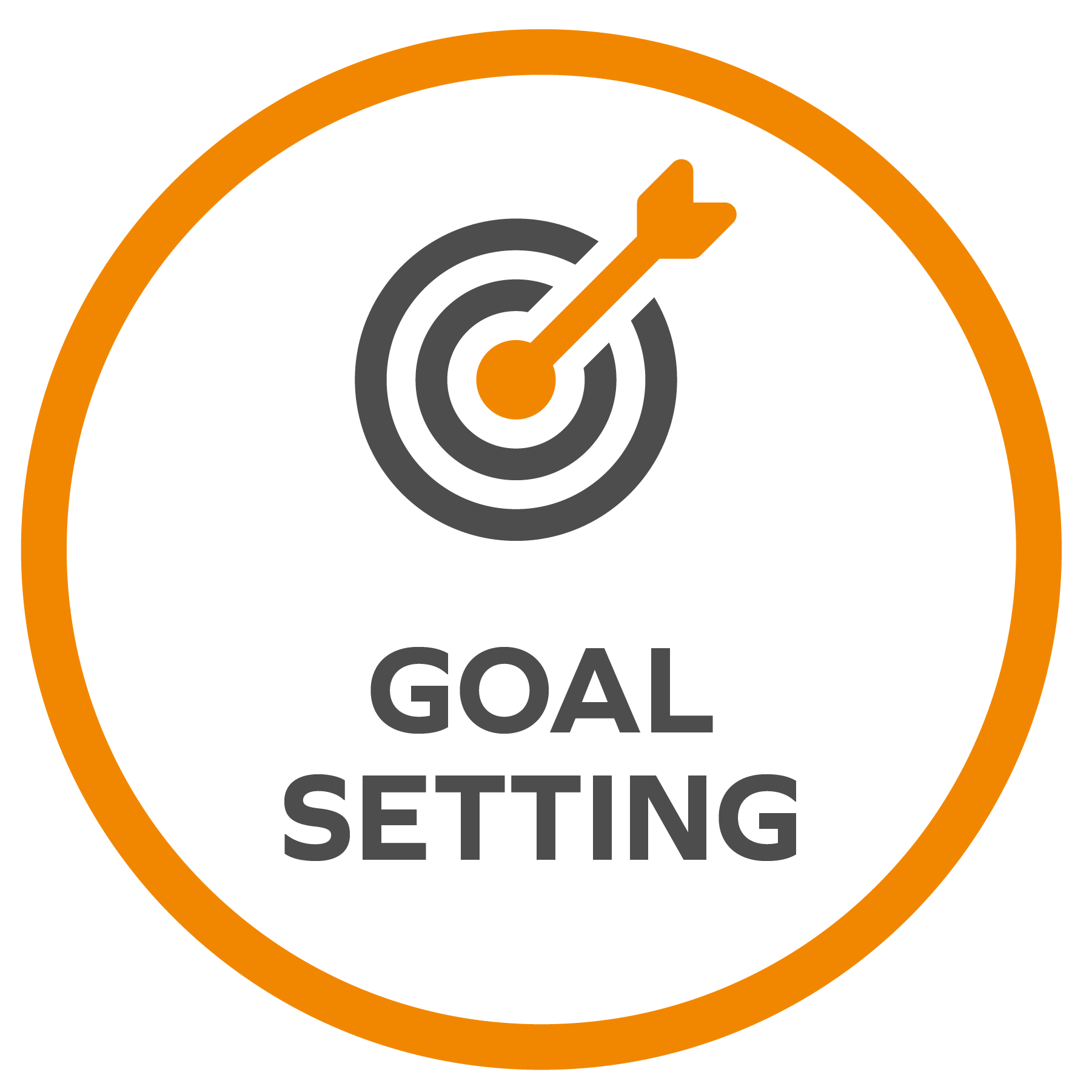 Goal Setting