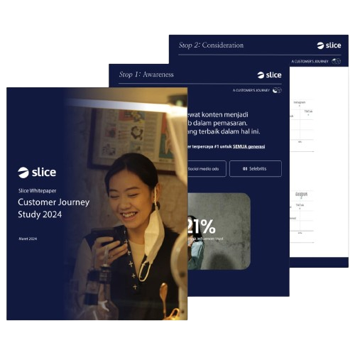 Download Slice Customer Journey Study