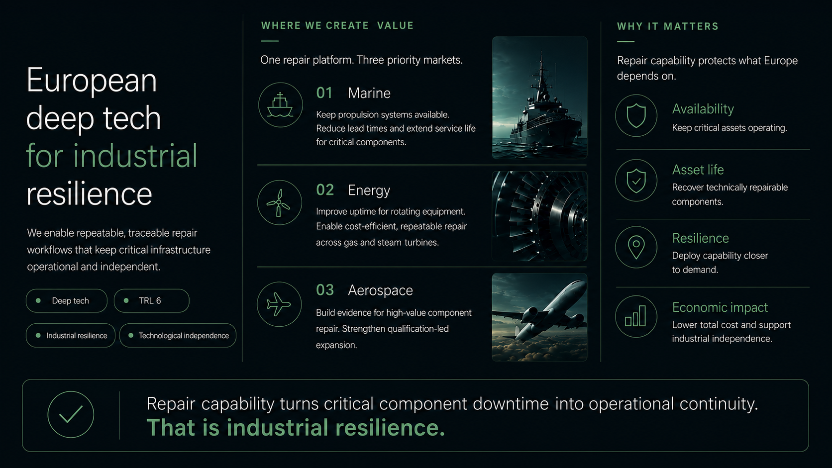 European deep tech for industrial resilience