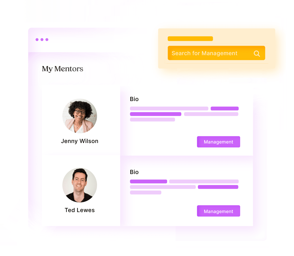 Performance Management