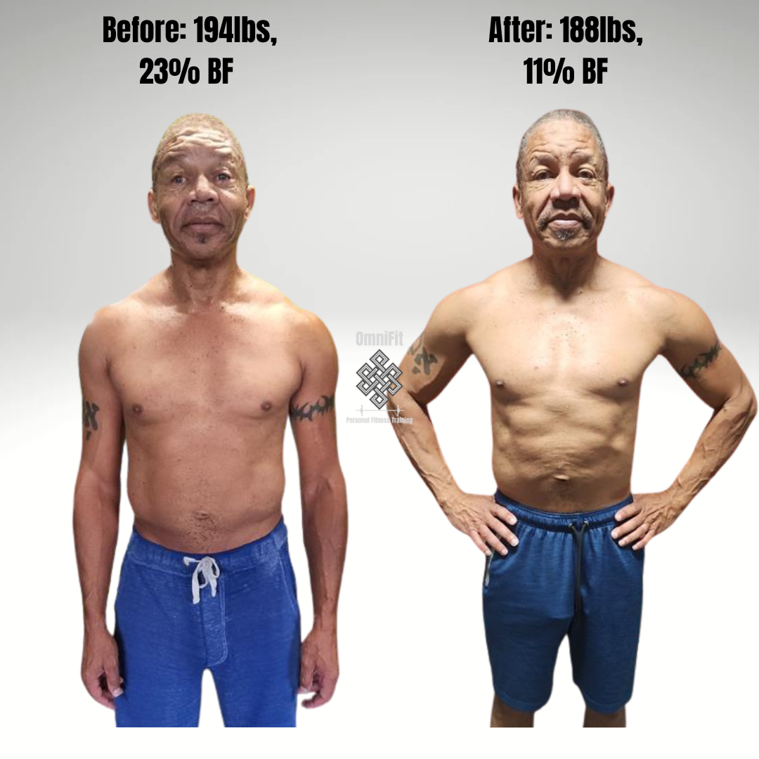 Vincent, 59—lost 10.2% body fat in 6 months with OmniFit personal training in Pacific Beach
