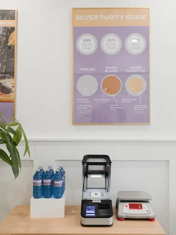 The Silver Purity Guide poster above the testing counter