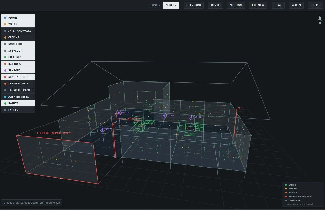 Illustrative 3D home model showing mapped assessment locations and evidence layers.