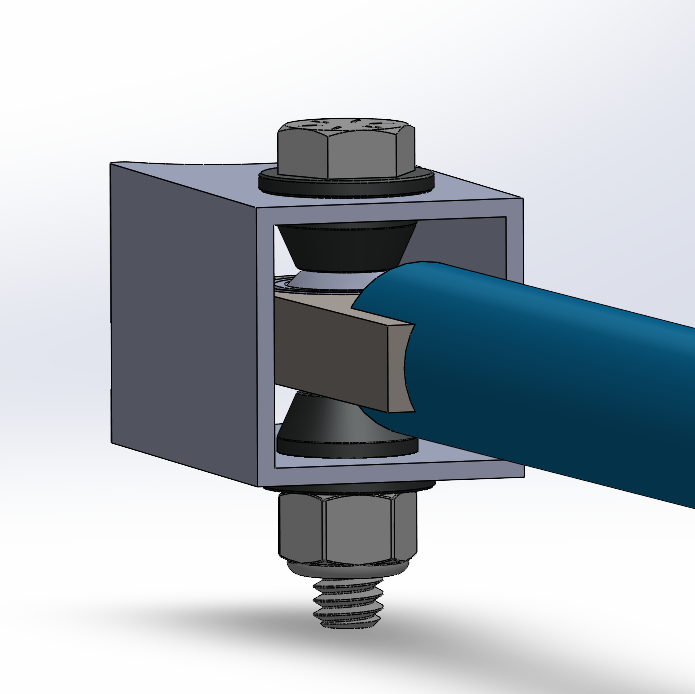 Prototyping workflow