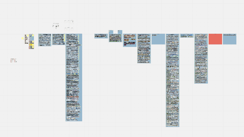 Miro Reference Board