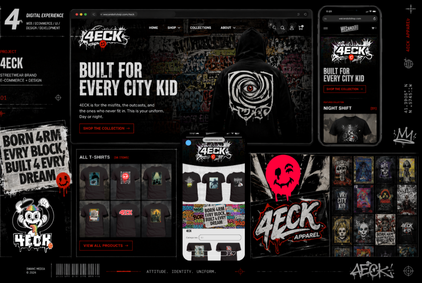 Website design