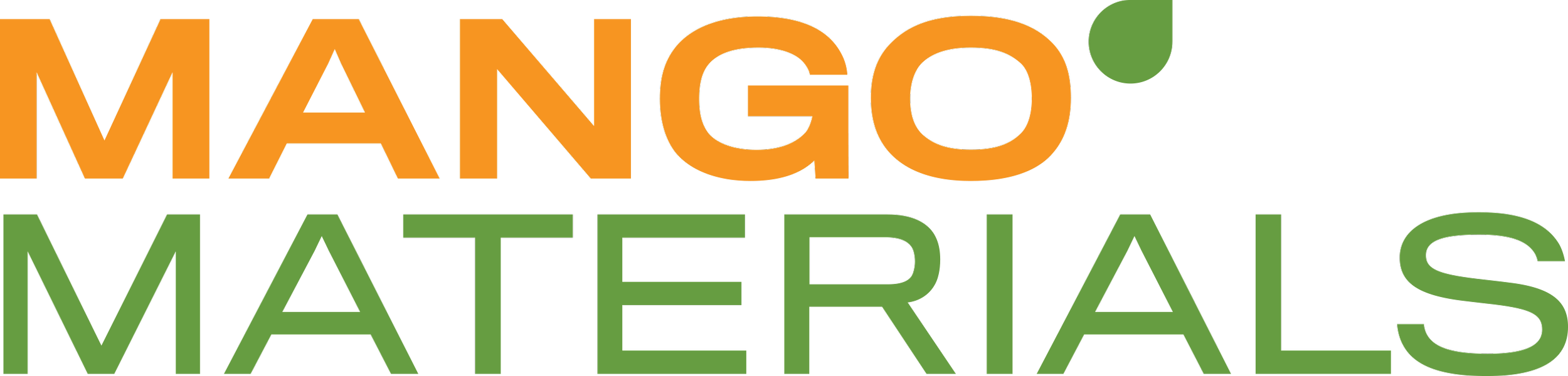 Mango Materials