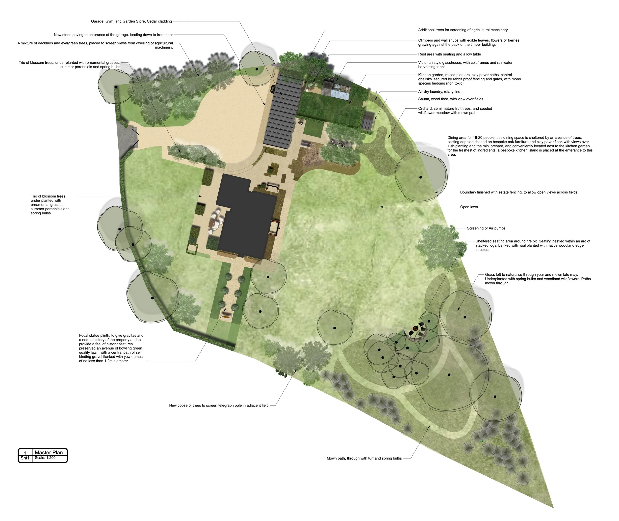 Landscape masterplan for The Tinkwood