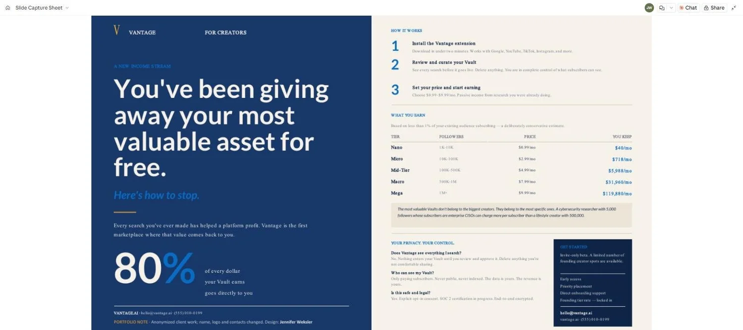 Creator one-pager: You have been giving away your most valuable asset for free