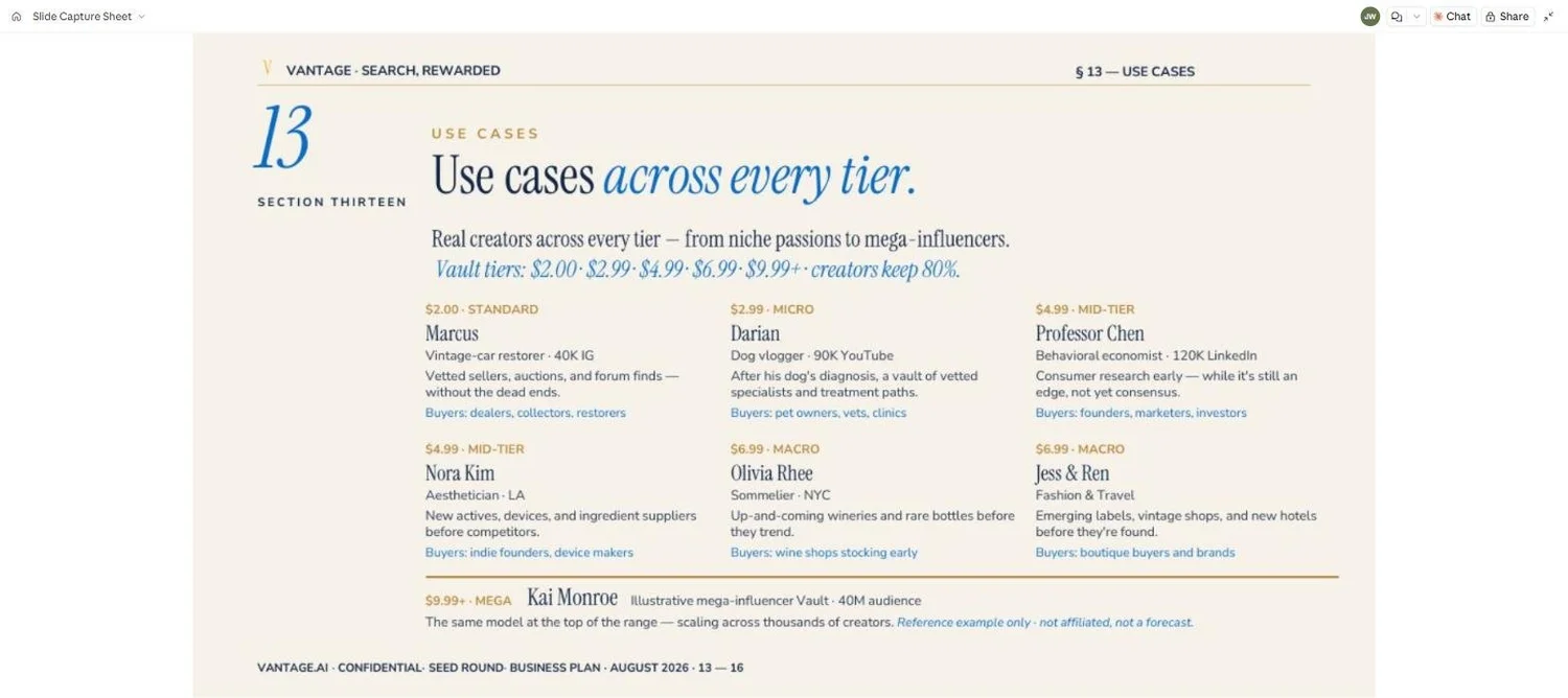 Use cases slide showing creator tiers and pricing