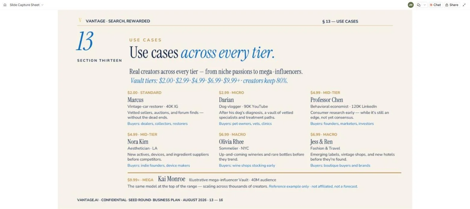 Use cases slide showing creator tiers and pricing