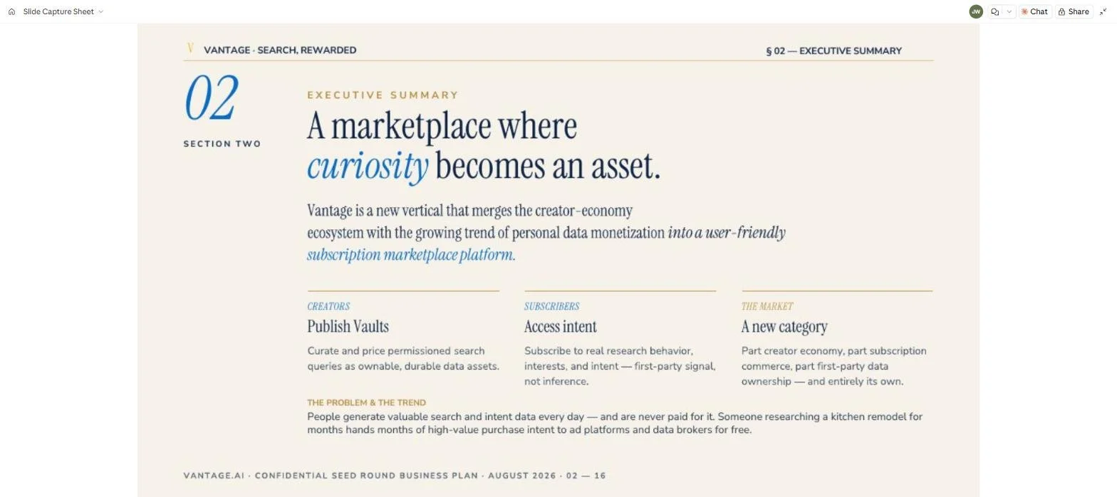 Executive summary slide: A marketplace where curiosity becomes an asset
